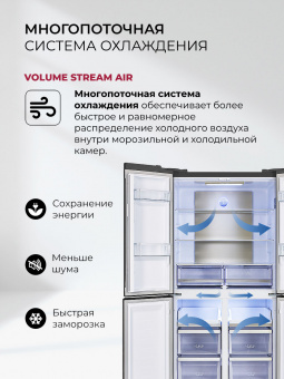 Холодильник LEX LCD505GIGID 