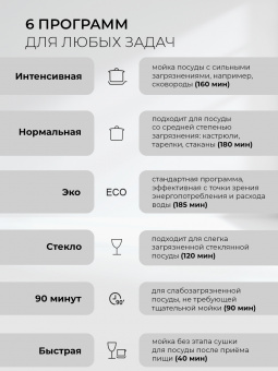 Встраиваемая посудомоечная машина LEX PM 6063 A