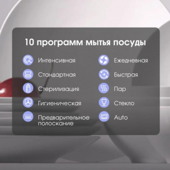 Встраиваемая посудомоечная машина Zigmund & Shtain DW 307.6
