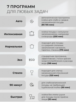 Встраиваемая посудомоечная машина LEX PM 4573 B