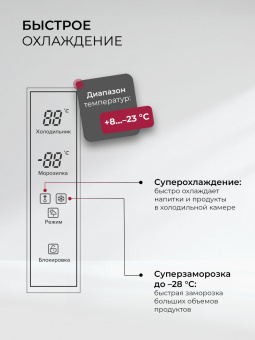 Холодильник LEX LCD505GIGID 